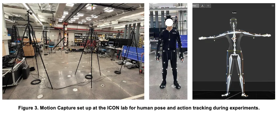 Motion capture setup.